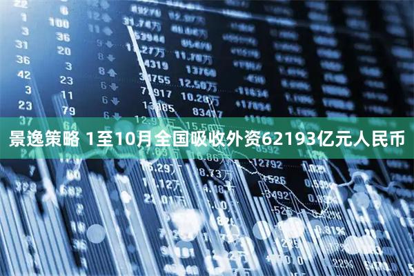 景逸策略 1至10月全国吸收外资62193亿元人民币